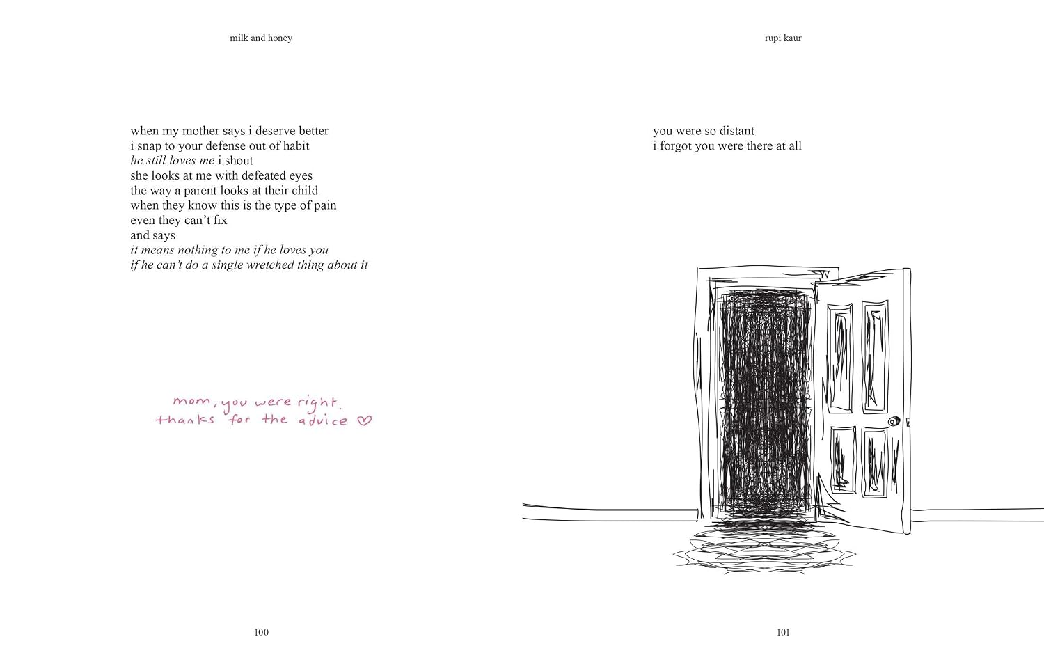 Milk and Honey