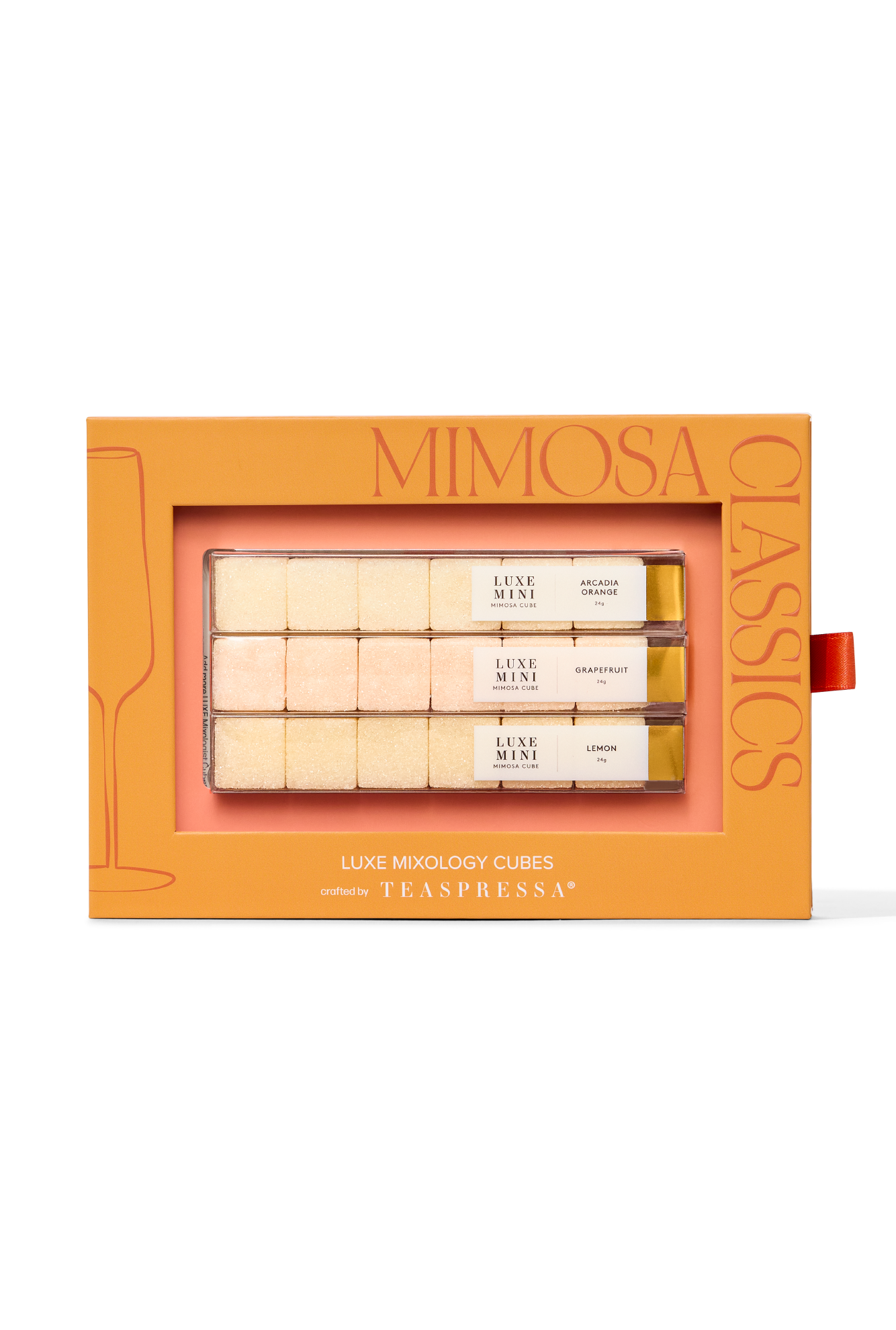 Passport to: Mimosa Kit