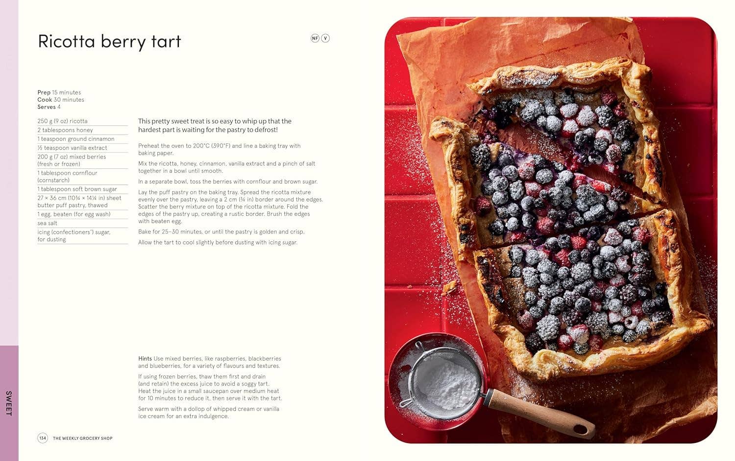 The Weekly Grocery Shop