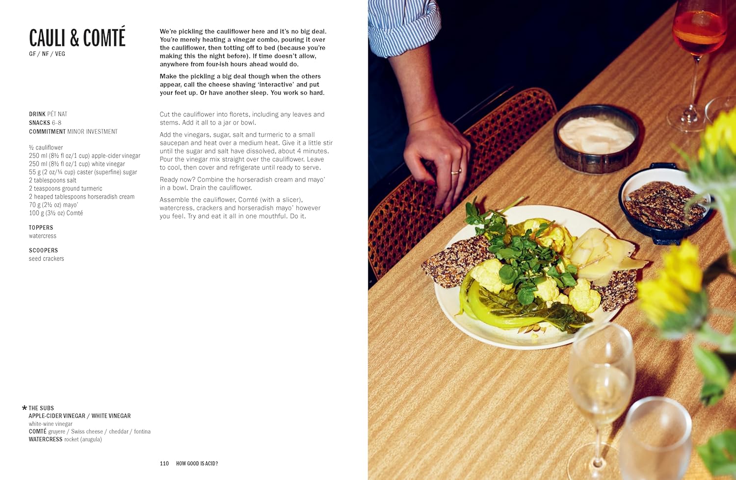 Happy Hour Snacks | Cookbook