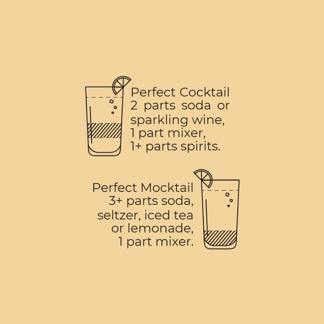 Blueberry & Lavender | Cocktail & Mocktail Mixer