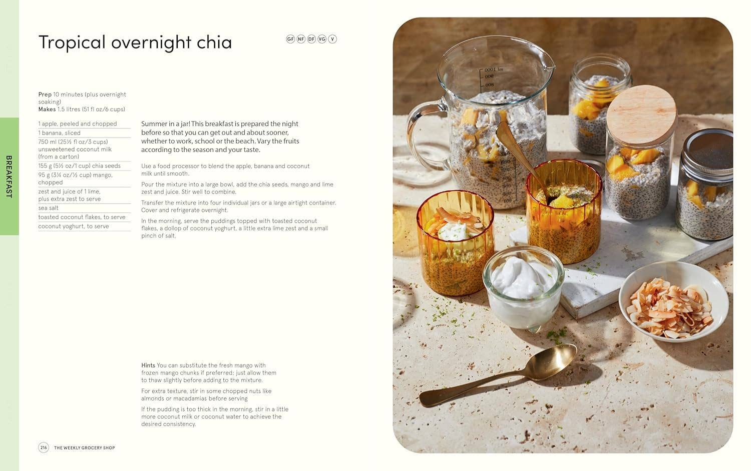 The Weekly Grocery Shop