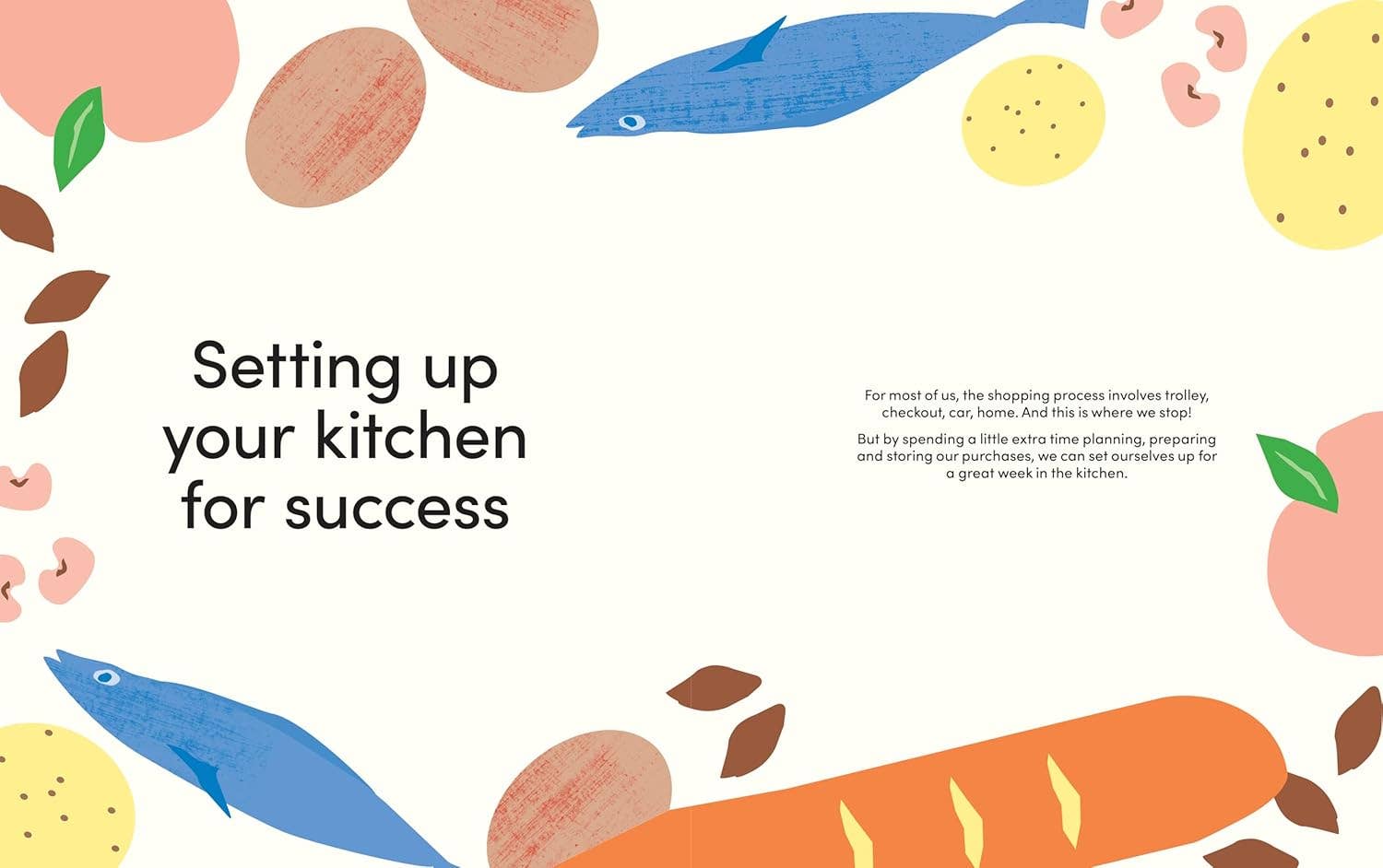 The Weekly Grocery Shop