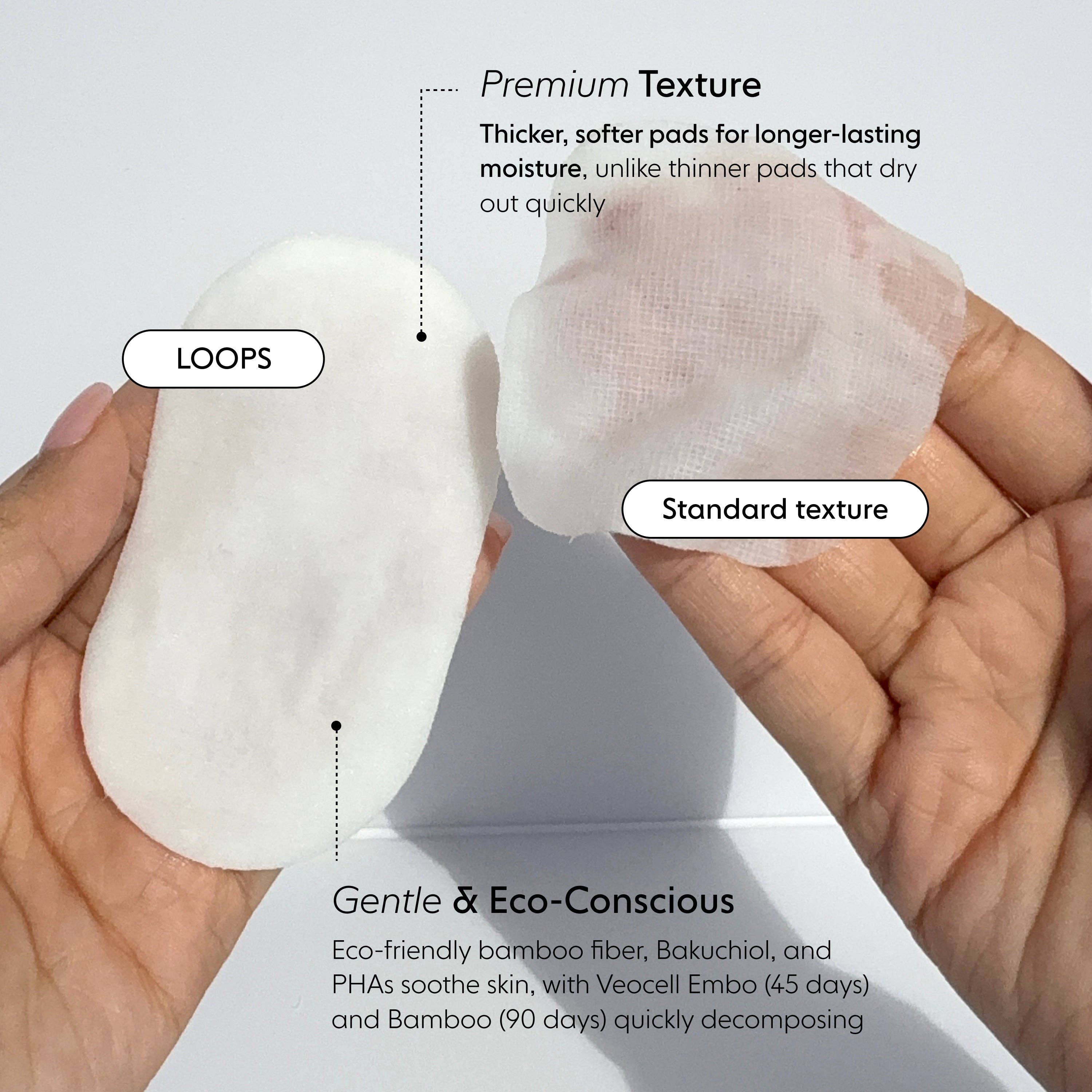 Skincare Essentials Travel Set