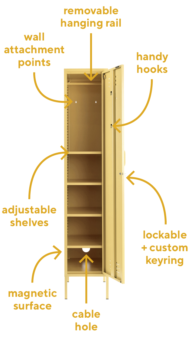 The Skinny Locker