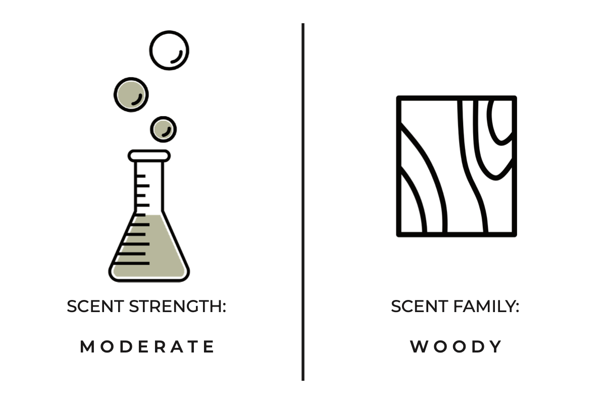 By The Fire Mini Candle