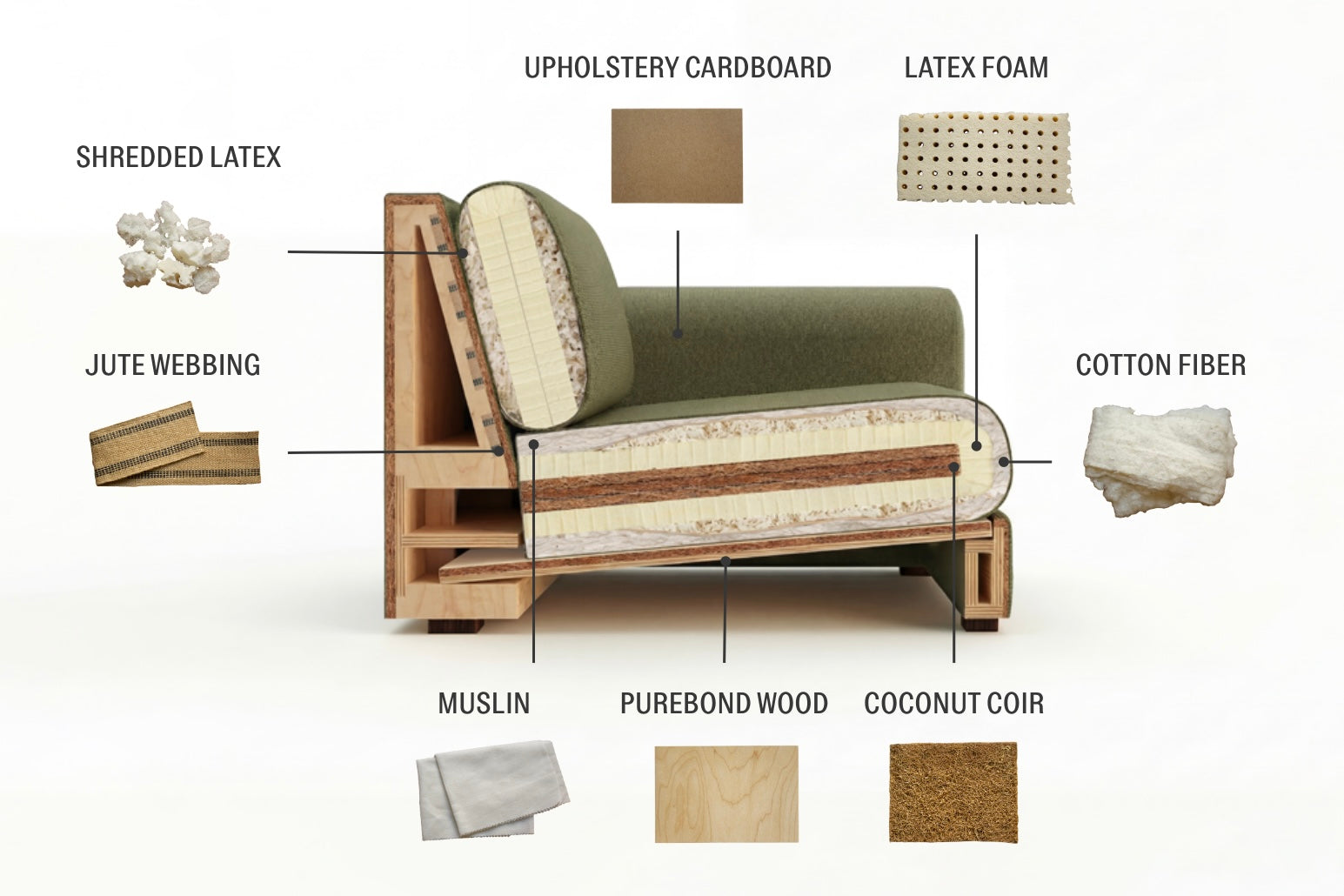 The Elevate Natural Ottoman | Cactus Leather
