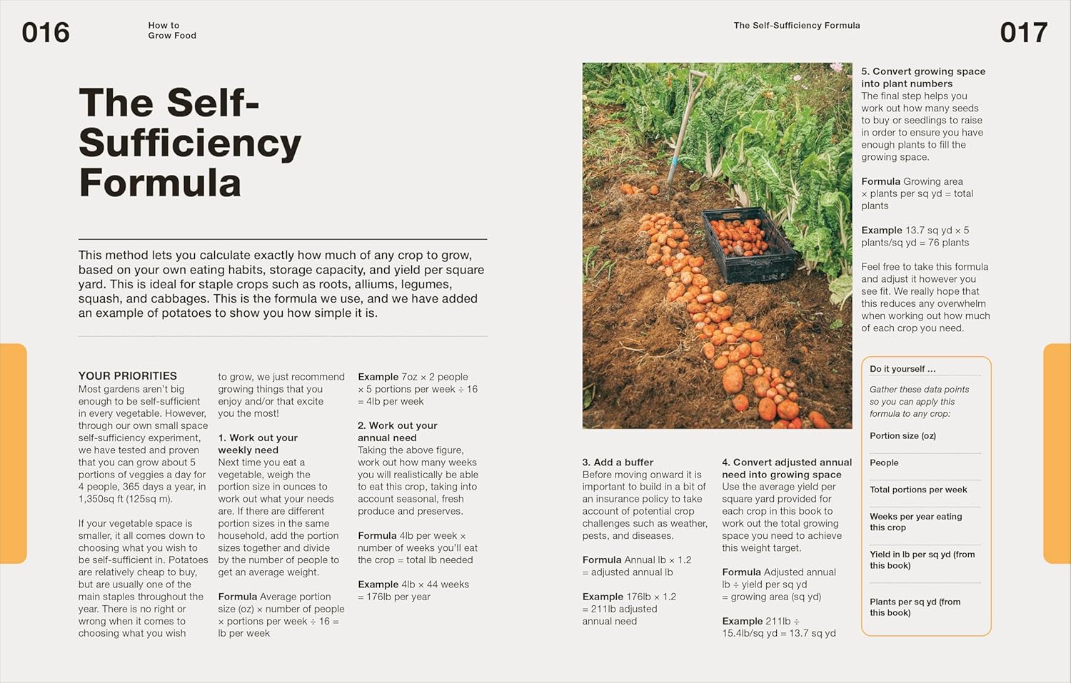 How to Grow Food | Cookbook
