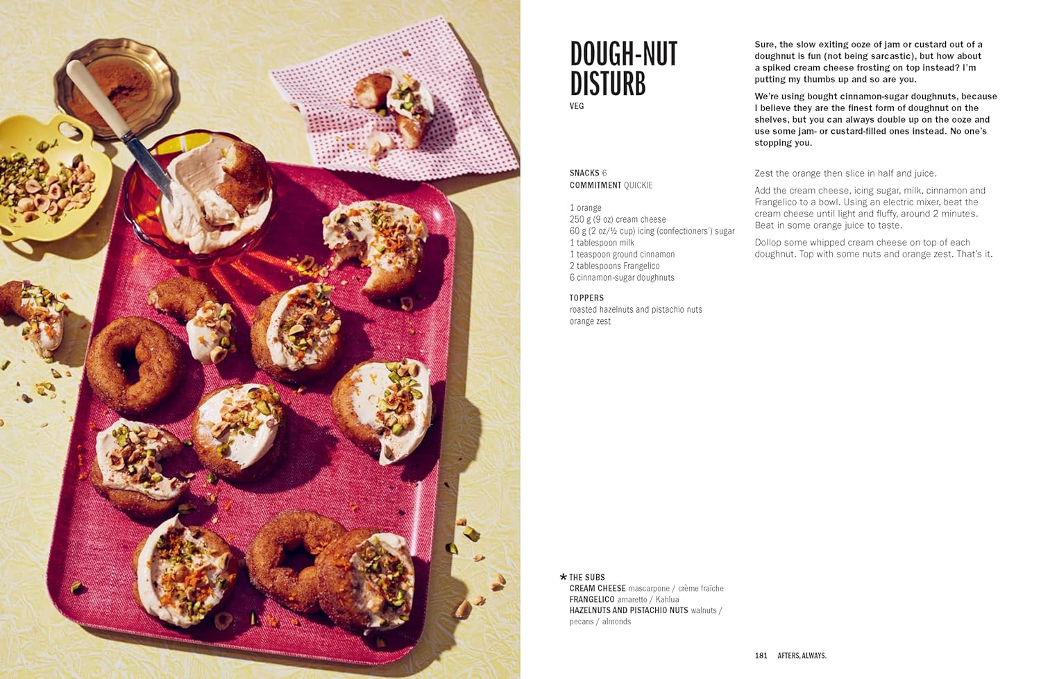 Happy Hour Snacks | Cookbook