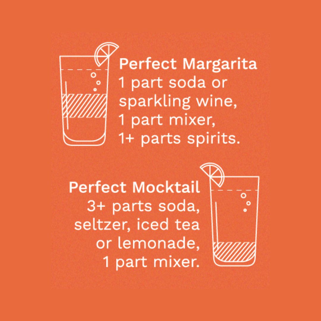 Mango Habanero Margarita | Cocktail & Mocktail Mixer