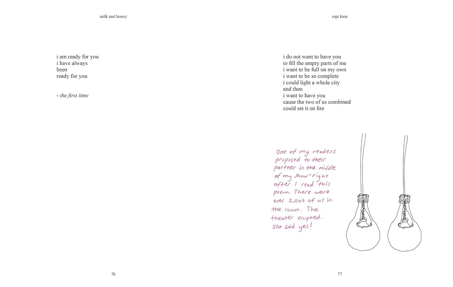 Milk and Honey