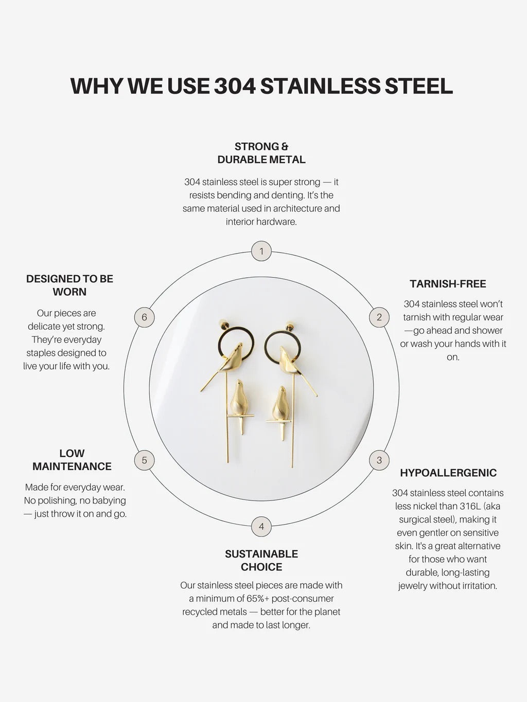 Perched Bird Earrings | Silver