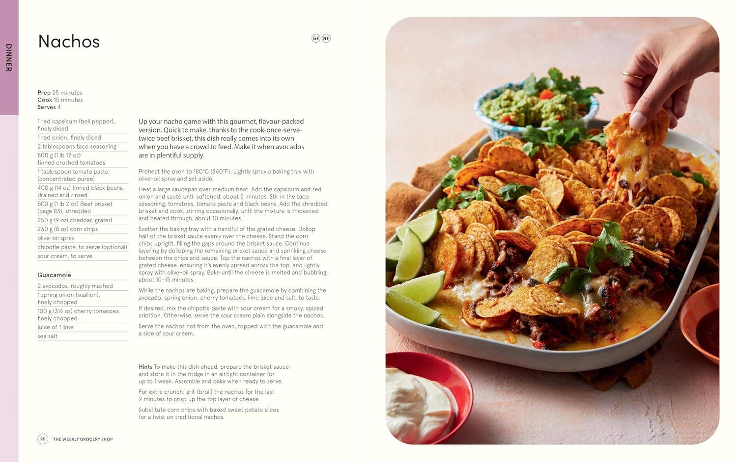 The Weekly Grocery Shop