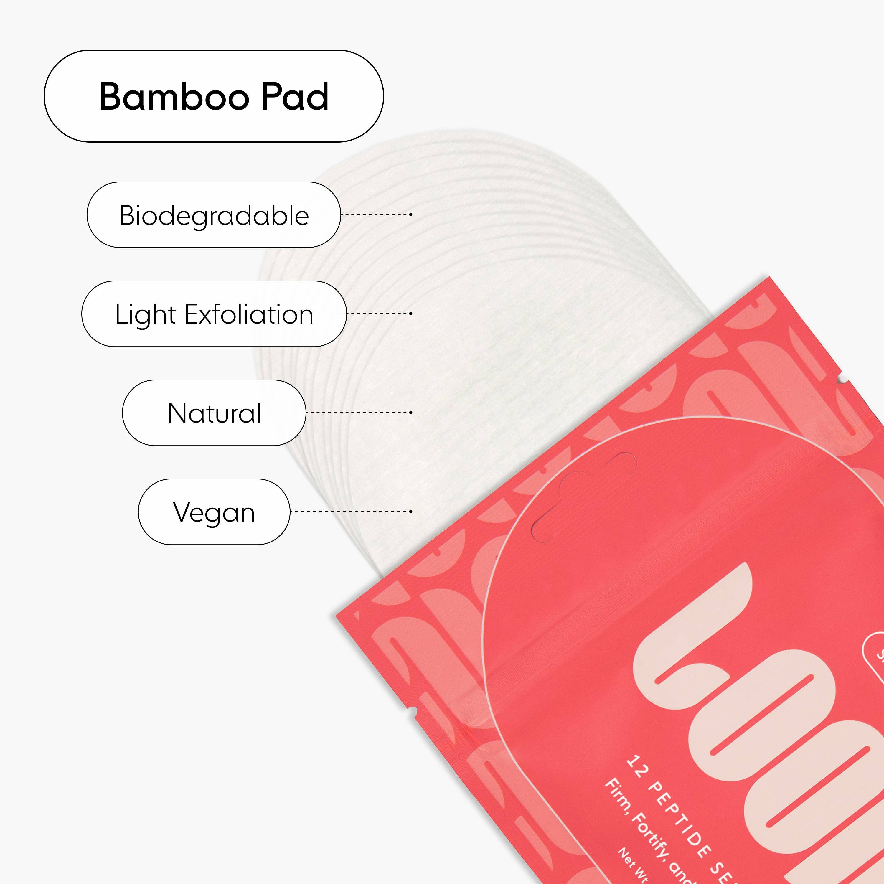 Skincare Essentials Travel Set