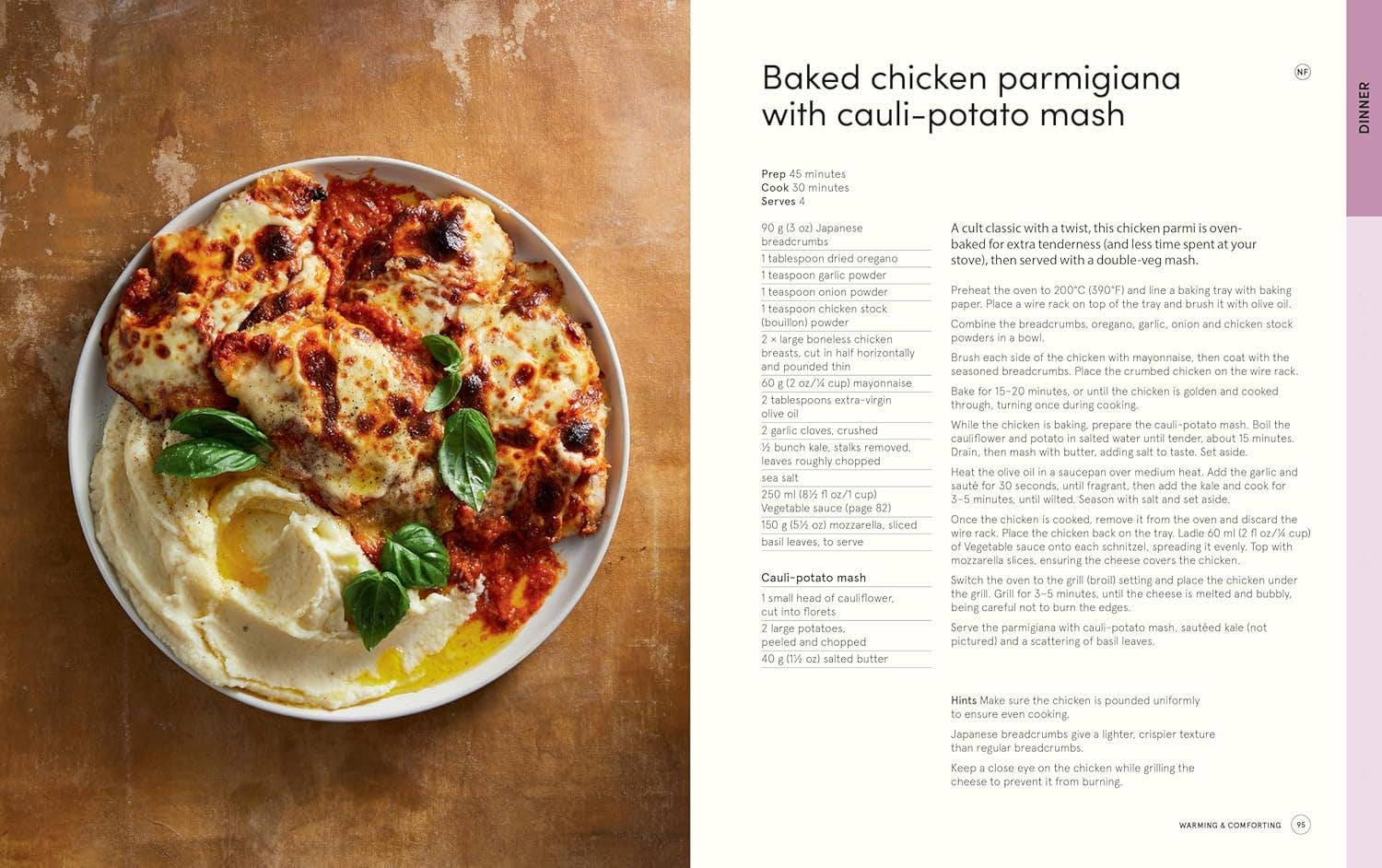 The Weekly Grocery Shop